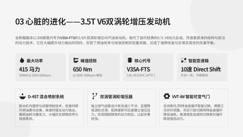丰田酷路泽科威特版，GXR系列的最顶配无需改装