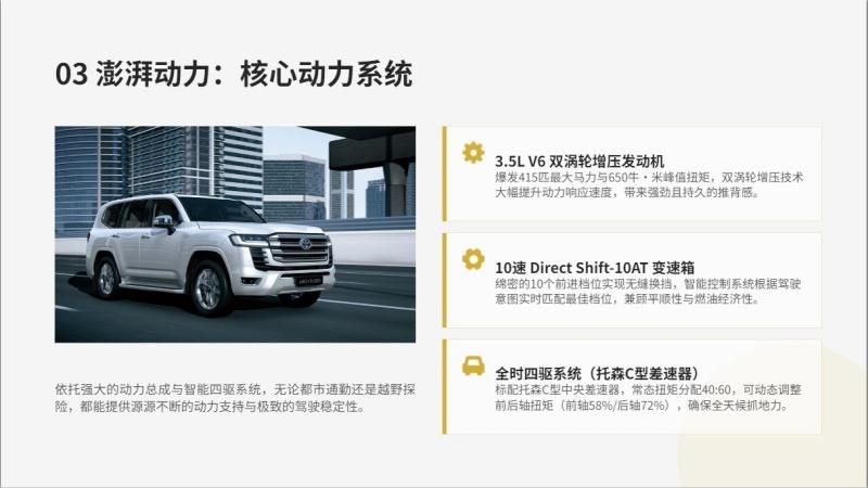 新款丰田兰德酷路泽3500VXR，全面革新与进化