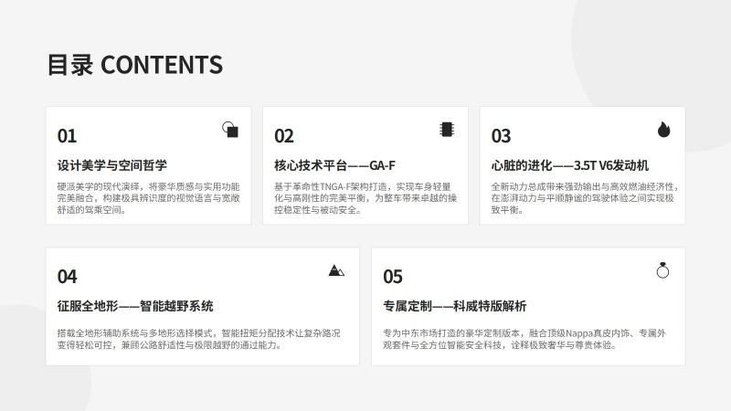 丰田酷路泽科威特版，GXR系列的最顶配无需改装