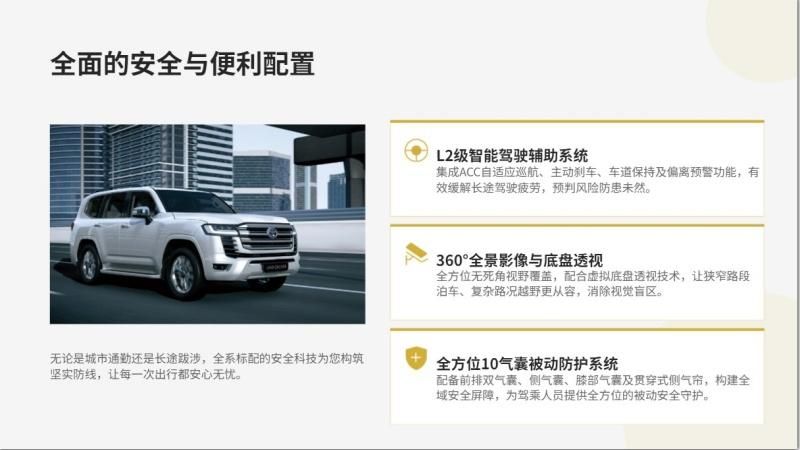 新款丰田兰德酷路泽3500VXR，全面革新与进化