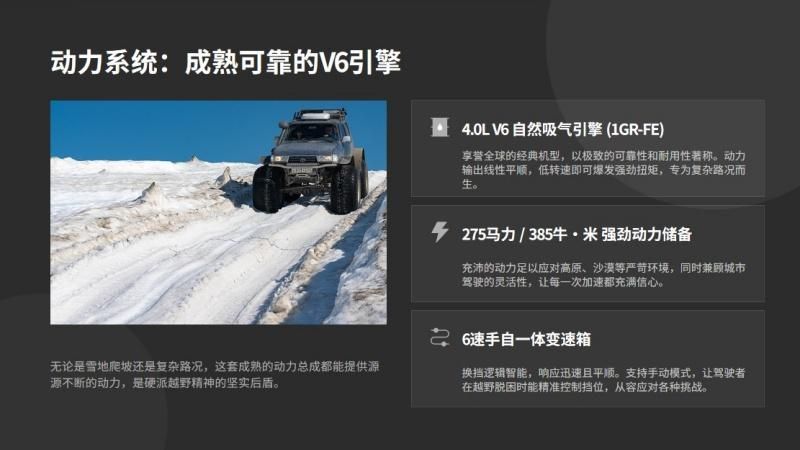 兰德丰田酷路泽4000，经历了几十年时间的检验和市场的验证
