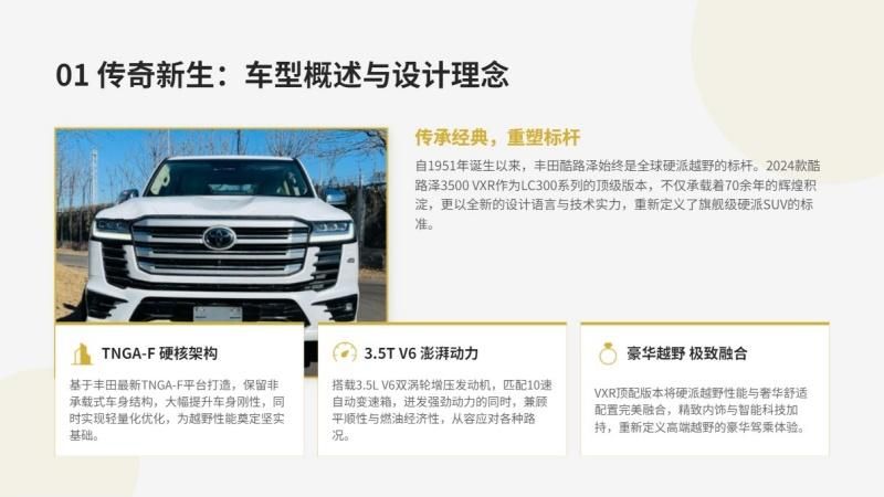 新款丰田兰德酷路泽3500VXR，全面革新与进化