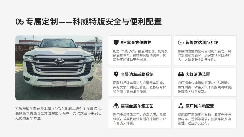 丰田酷路泽科威特版，GXR系列的最顶配无需改装