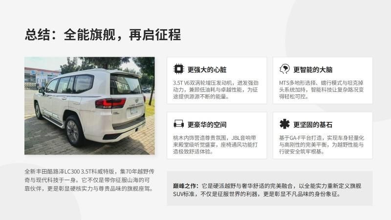 丰田酷路泽科威特版，GXR系列的最顶配无需改装