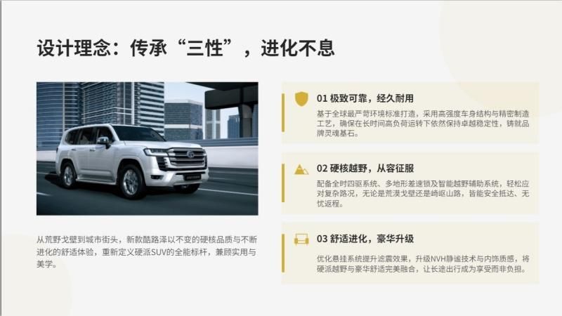 新款丰田兰德酷路泽3500VXR，全面革新与进化