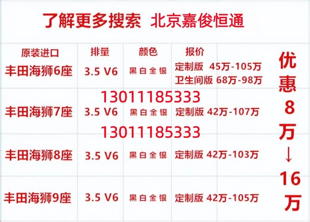 兰州丰田海狮4S店 --- 丰田海狮 4/5/6/7/8/9/10/13座现车！ ！