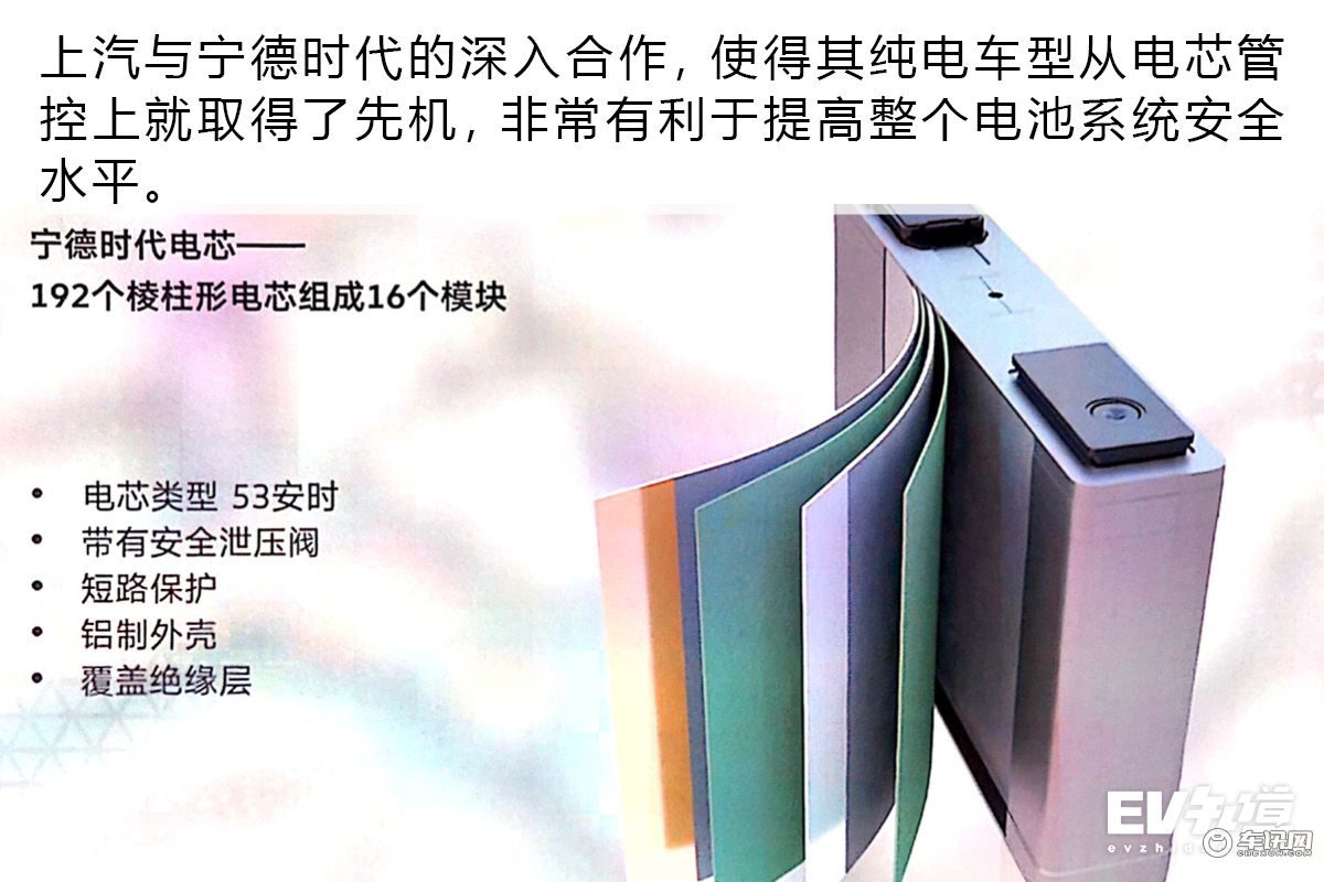给技术指标重新排序 浅析上汽大众朗逸纯电技术