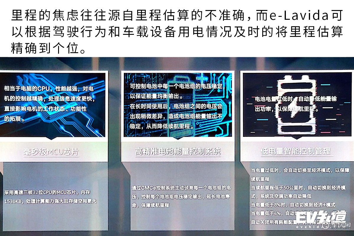 给技术指标重新排序 浅析上汽大众朗逸纯电技术