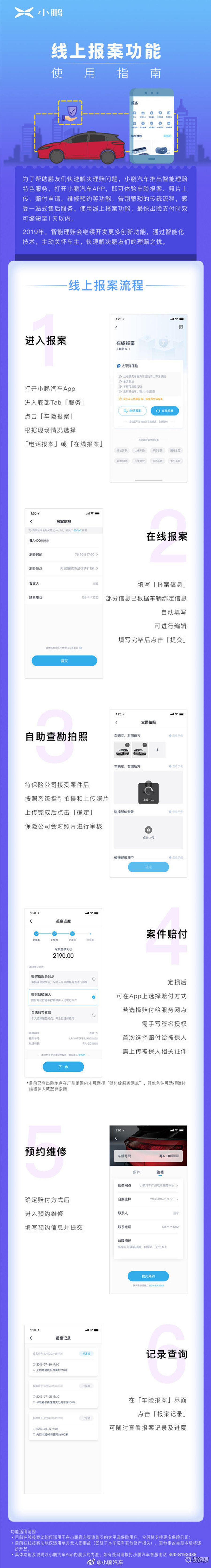 流程极简 小鹏推出线上智能理赔服务