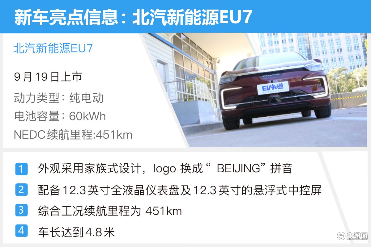 纯电中型车新选择 静态体验北汽新能源EU7