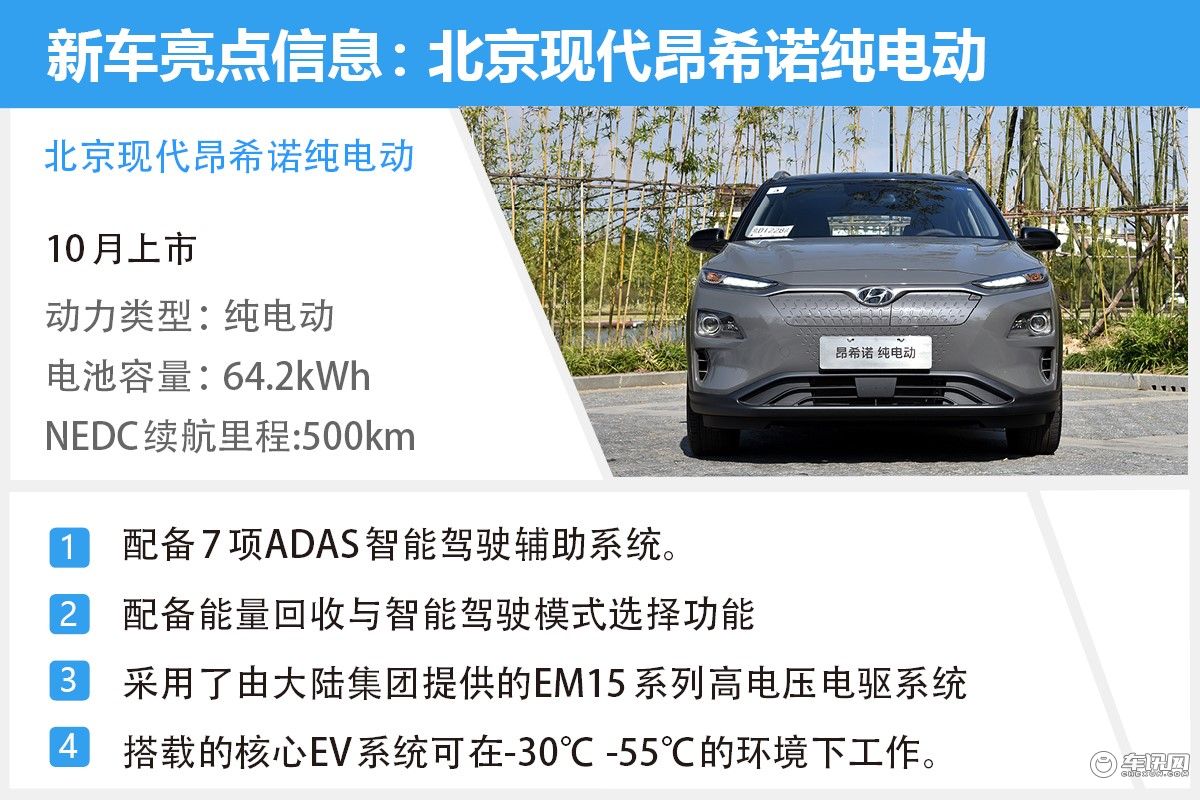 打造合资纯电产品标杆 试驾北京现代昂希诺纯电动 打造合资纯电产品标杆 试驾北京现代昂希诺纯电动