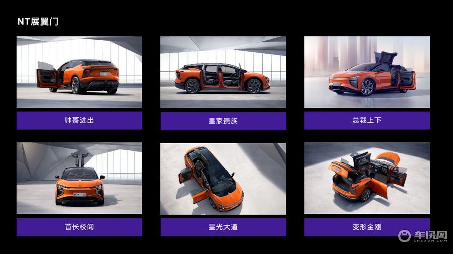 这块中国智能汽车“天花板”有点香