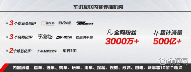 资深媒体人张宇星加盟车讯互联，出任首席内容官兼总编辑