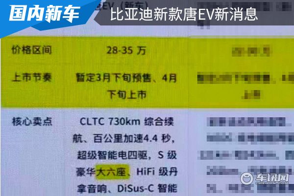 3月开启预售 比亚迪新款唐EV 预计售价在28-35万 