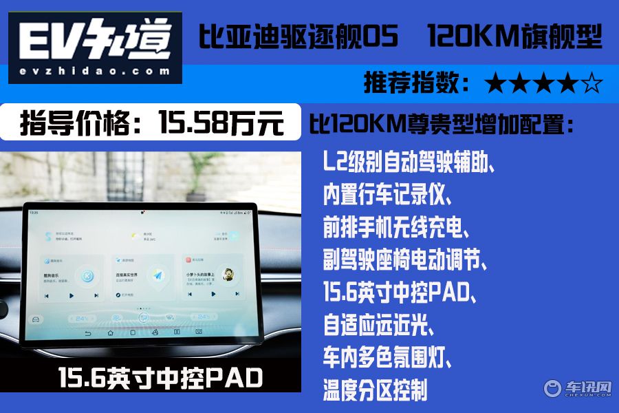 推荐55公里尊贵型，比亚迪驱逐舰05购车手册