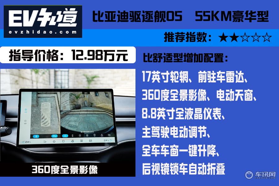 推荐55公里尊贵型，比亚迪驱逐舰05购车手册