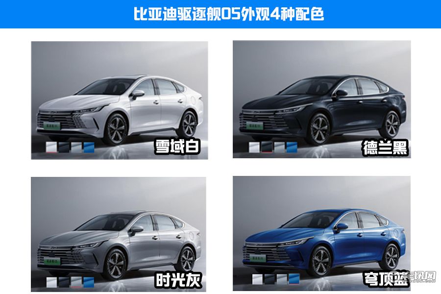 推荐55公里尊贵型，比亚迪驱逐舰05购车手册