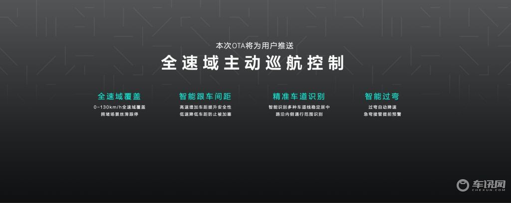 极氪搞大事儿 新车发布/座舱域8155计算平台所有用户免费升级