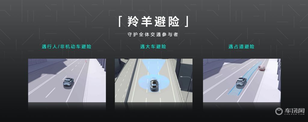 极氪搞大事儿 新车发布/座舱域8155计算平台所有用户免费升级