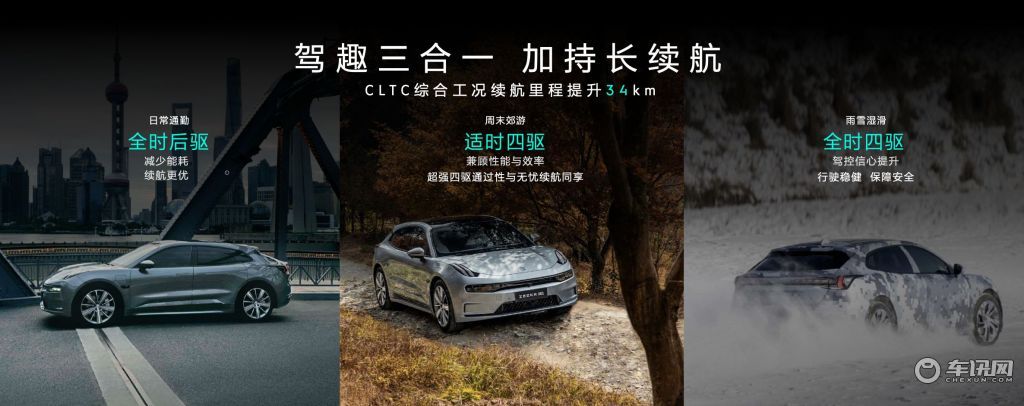 极氪搞大事儿 新车发布/座舱域8155计算平台所有用户免费升级