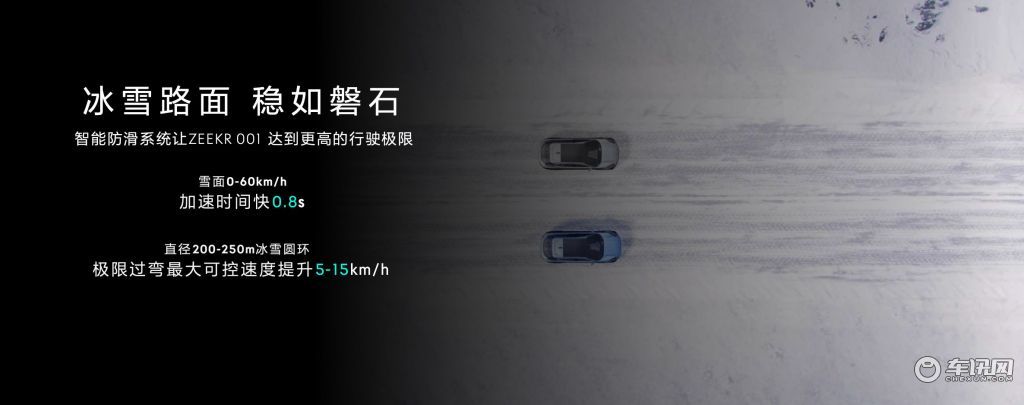 极氪搞大事儿 新车发布/座舱域8155计算平台所有用户免费升级