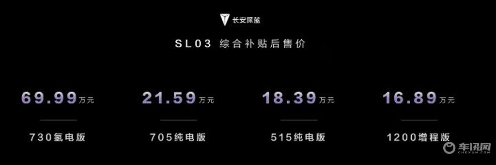 同步推出氢电版/售价16.89万起 长安深蓝SL03正式上市