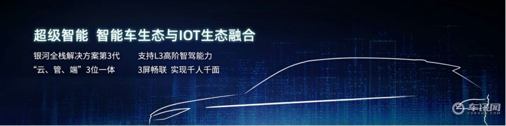 基于珠峰架构+星云系统化平台打造 第三代荣威RX5/超混eRX5上市