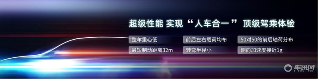 基于珠峰架构+星云系统化平台打造 第三代荣威RX5/超混eRX5上市