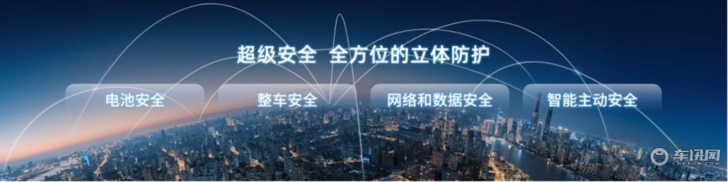 基于珠峰架构+星云系统化平台打造 第三代荣威RX5/超混eRX5上市