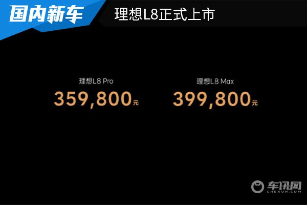 将在11月初开启交付 理想L8正式上市 