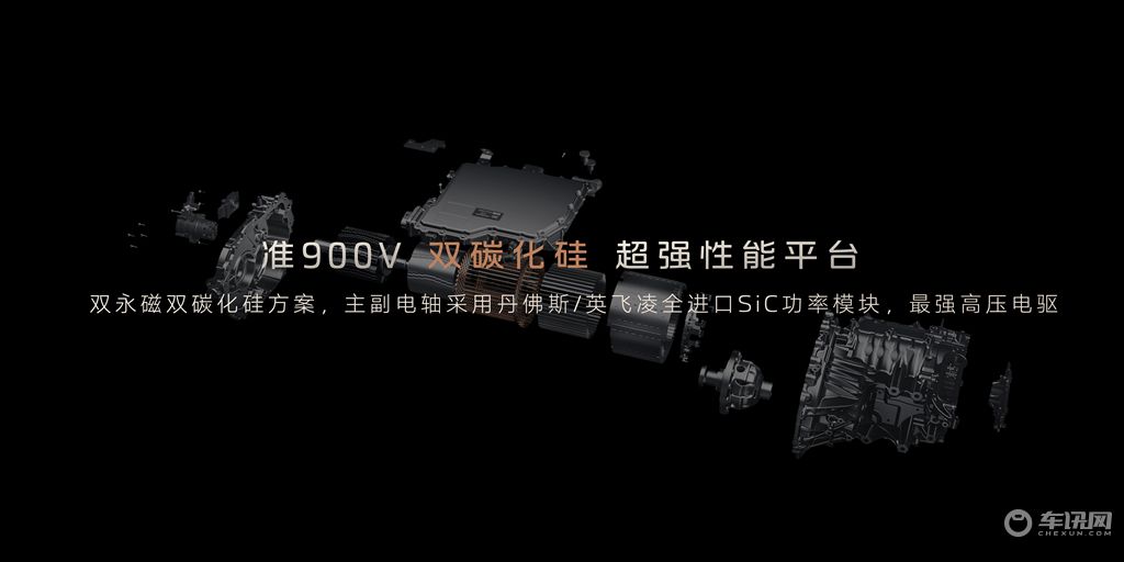 智己LS6开年蝉联 “销冠” 智己城市NOA居行业第一梯队