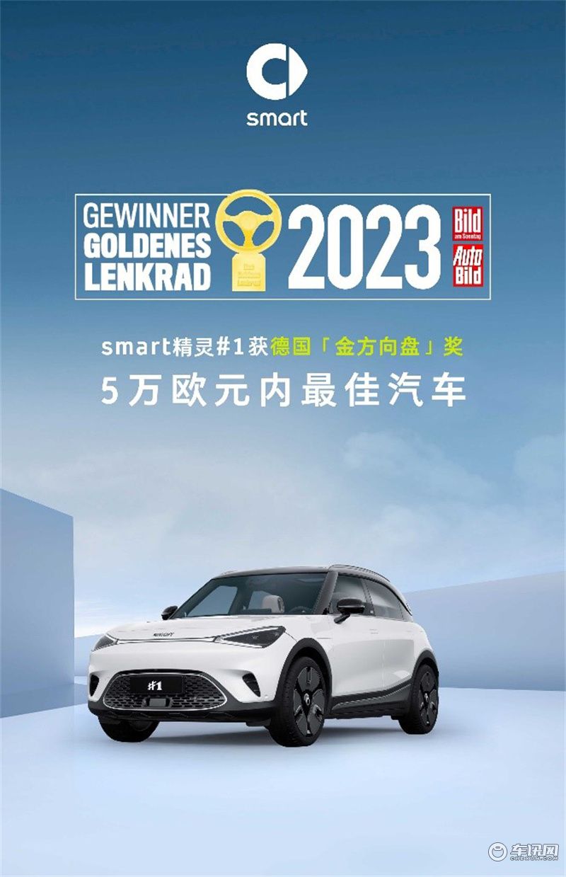 smart精灵#1斩获2023年度德国“金方向盘”奖