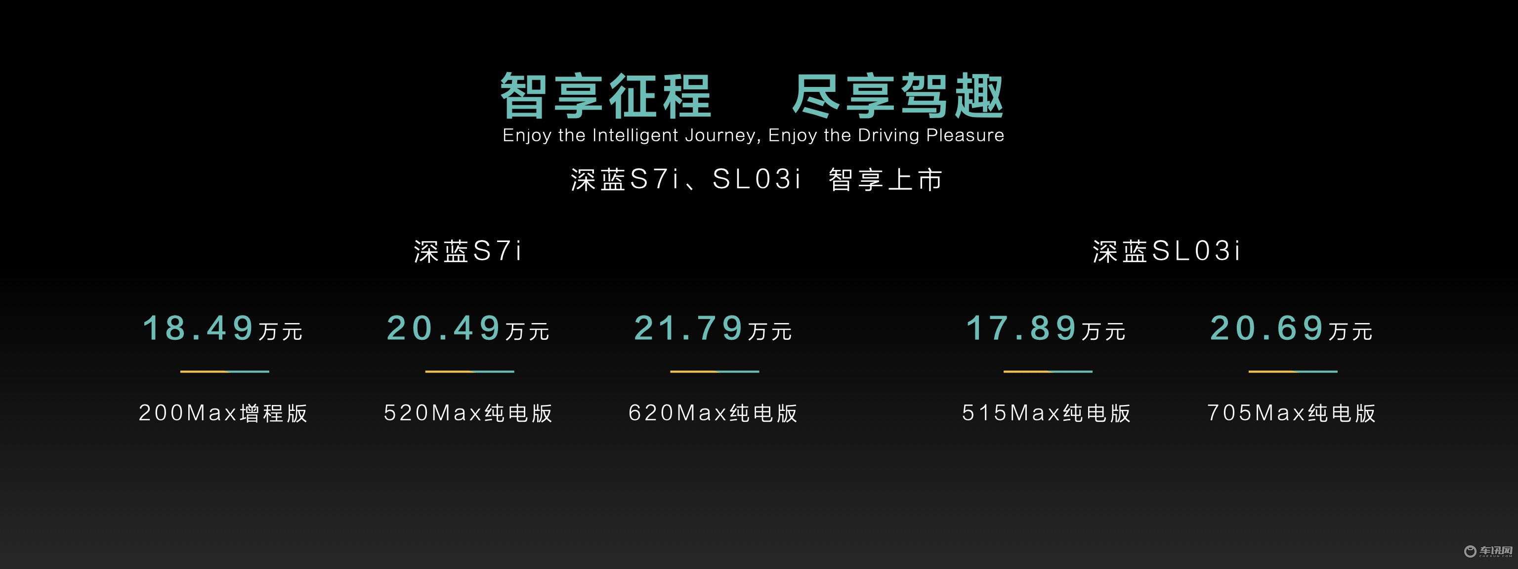 深蓝发布Deepal AD+ Deepal OS SL03i、S7i上市售价17.89万元起 