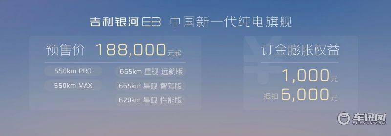 吉利银河E8将于1月上市并交付 预售价18.8万元起