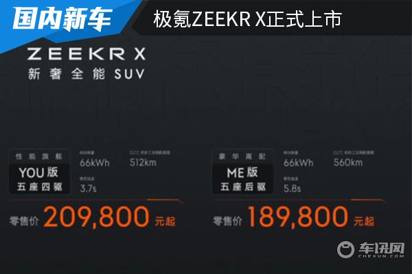 售价为18.98万起 极氪ZEEKR X正式上市 
