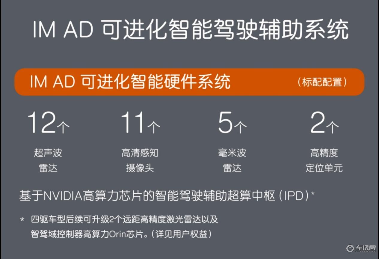 及其接近“人”的感受 试驾智己高速NOA和IMOS 2.0体验