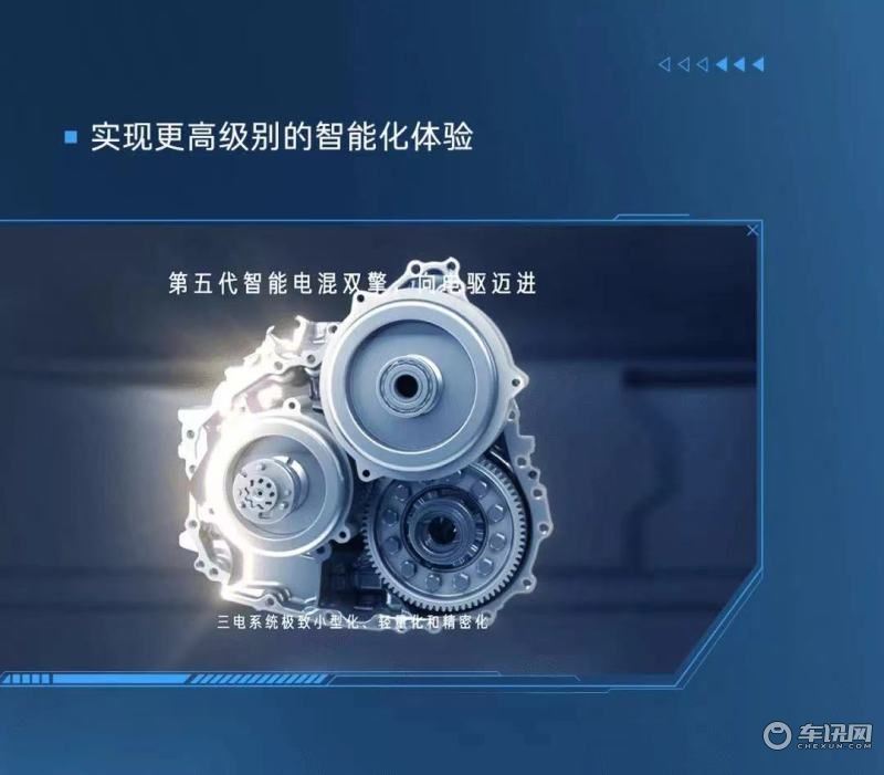  广汽丰田锋兰达智能电混双擎将在上海车展上市