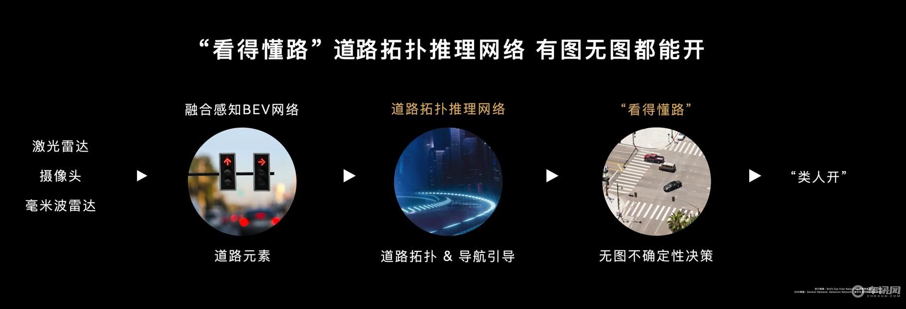 27.98万元起售，问界M5智驾版上市，智能驾驶辅助实力显著