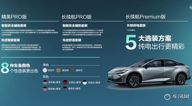 一汽丰田bZ3上市 16.98万元-19.98万元