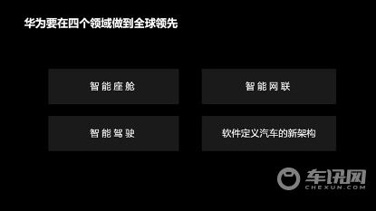 智能配置的“天花板”问界M5高阶智驾版车型 你心动了吗？
