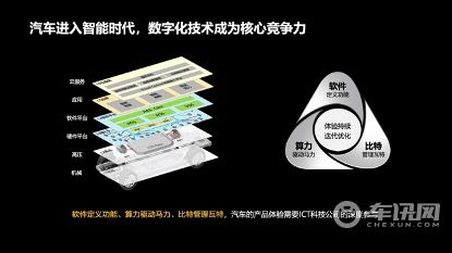 智能配置的“天花板”问界M5高阶智驾版车型 你心动了吗？