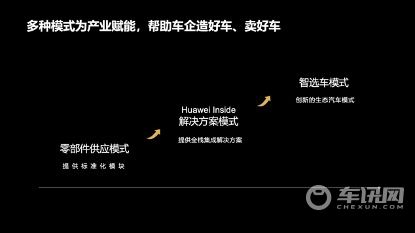 智能配置的“天花板”问界M5高阶智驾版车型 你心动了吗？