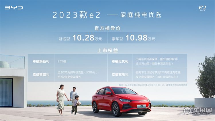 比亚迪2023款e2上市,售价10.28万-10.98万元