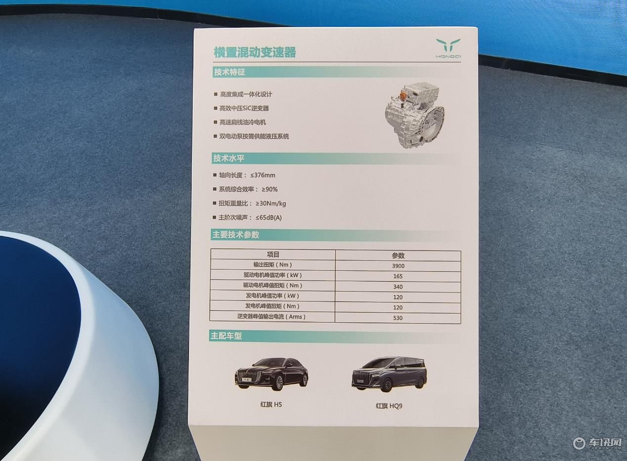 搭1.5T或2.0T混动发动机，HMP混合动力亮相，红旗新能源技术发布