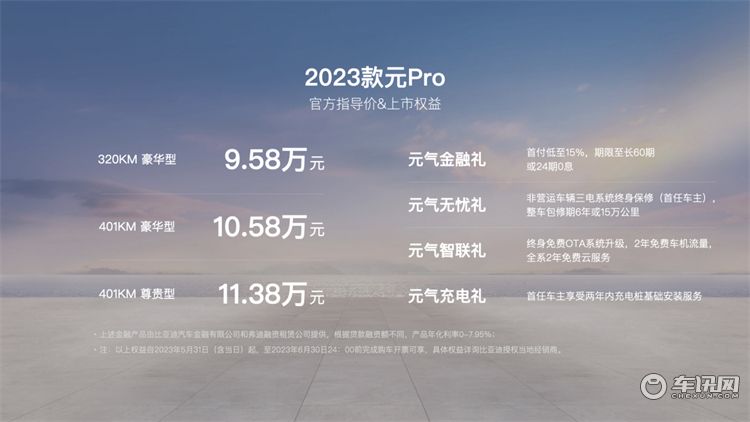 ?比亞迪2023款元Pro上市，售價9.58萬-11.38萬元