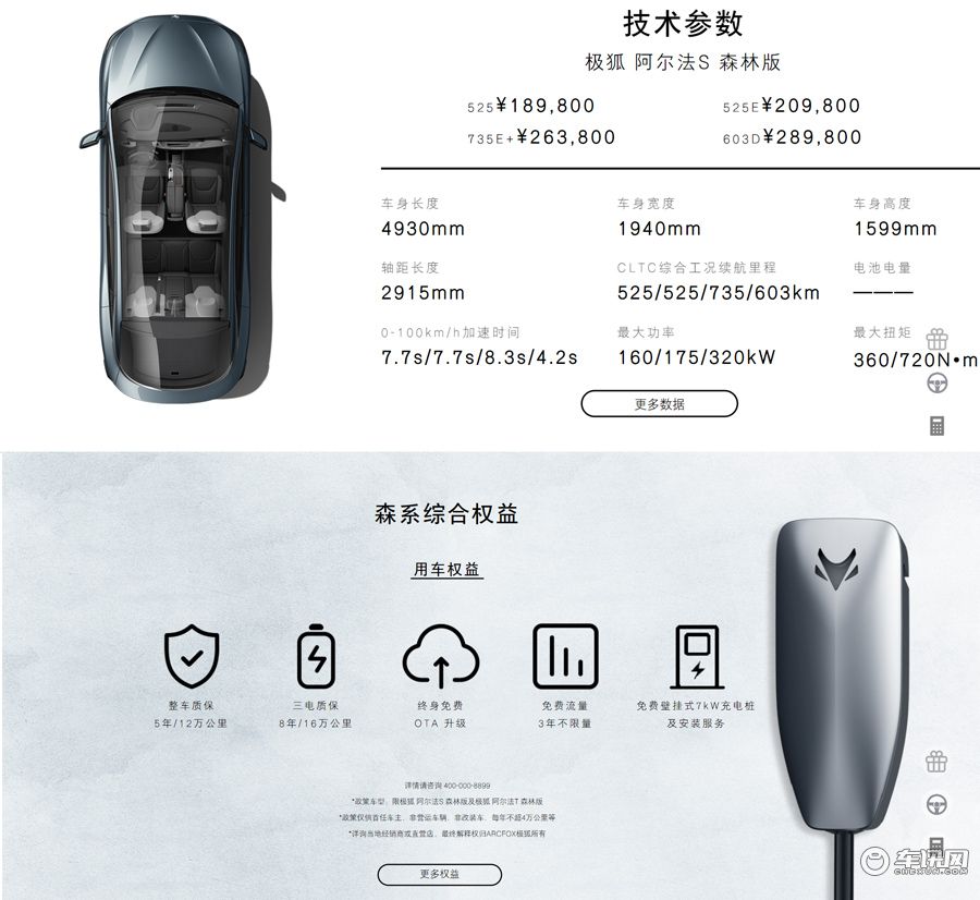 一辆称职的家用车，试驾极狐阿尔法S森林版