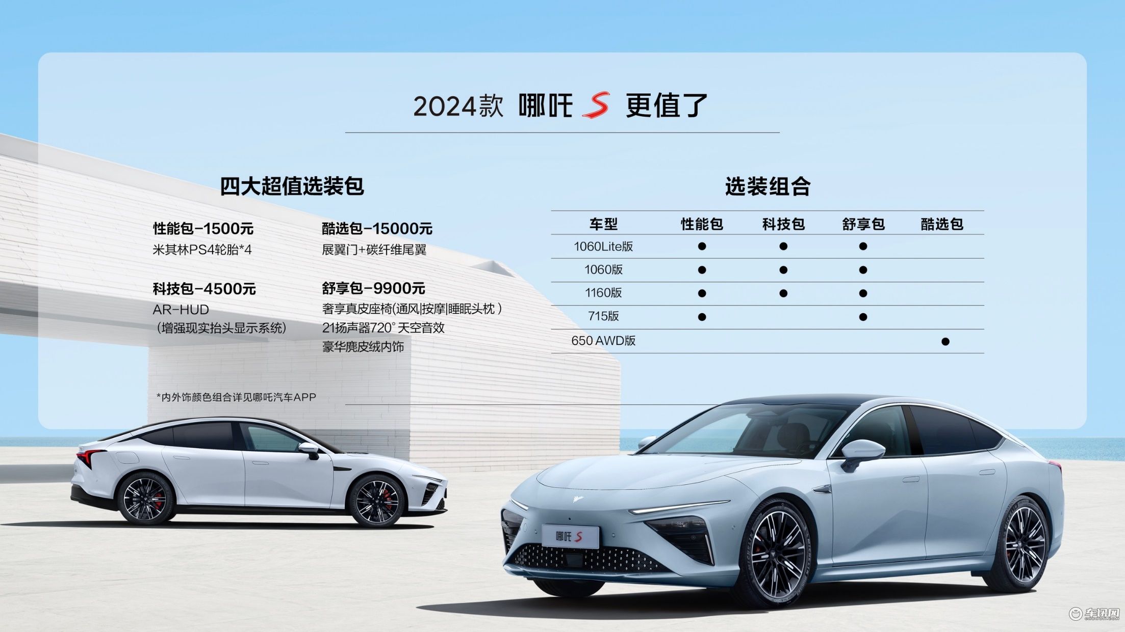 产品优化、配置升级/售价15.98万起 2024款哪吒S正式上市