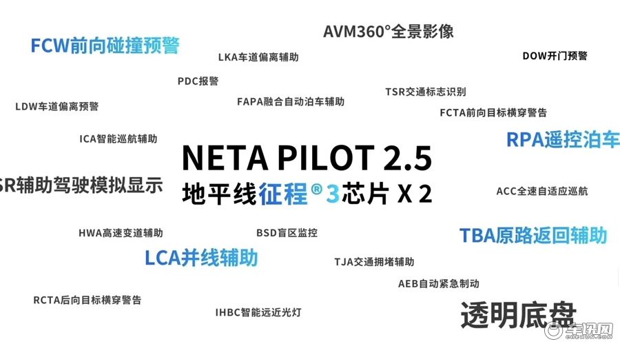 居家出行新选择，试驾2024款哪吒S增程版
