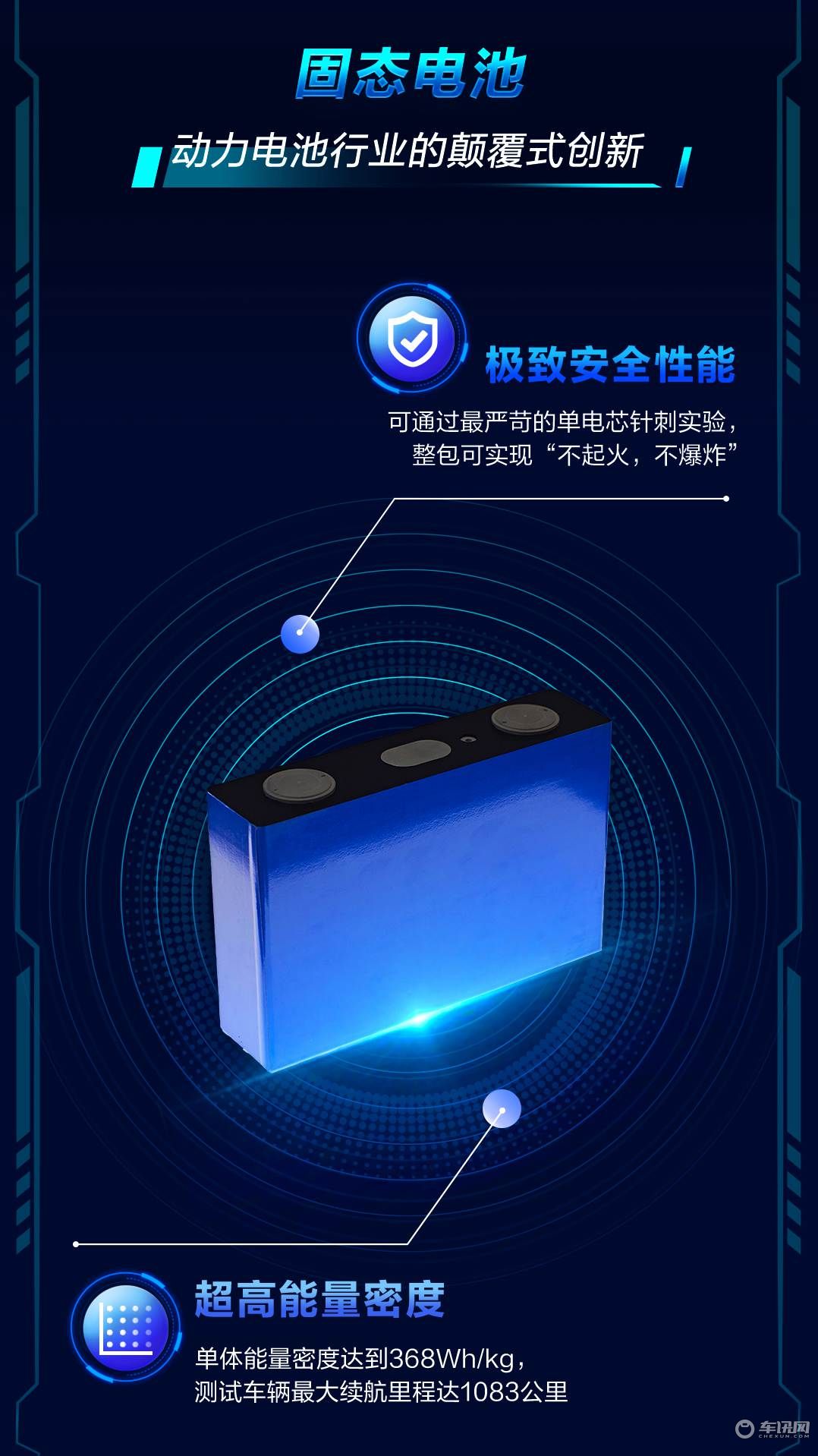 打造核心技术底座 上汽集团的“智咖汇”集中展现新能源前沿科技