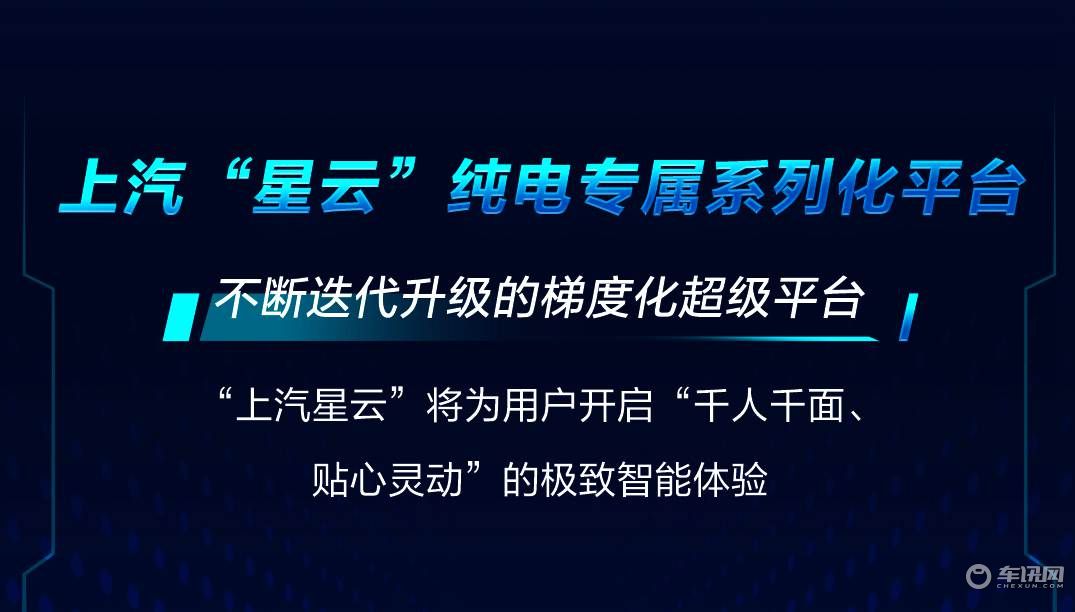 打造核心技术底座 上汽集团的“智咖汇”集中展现新能源前沿科技